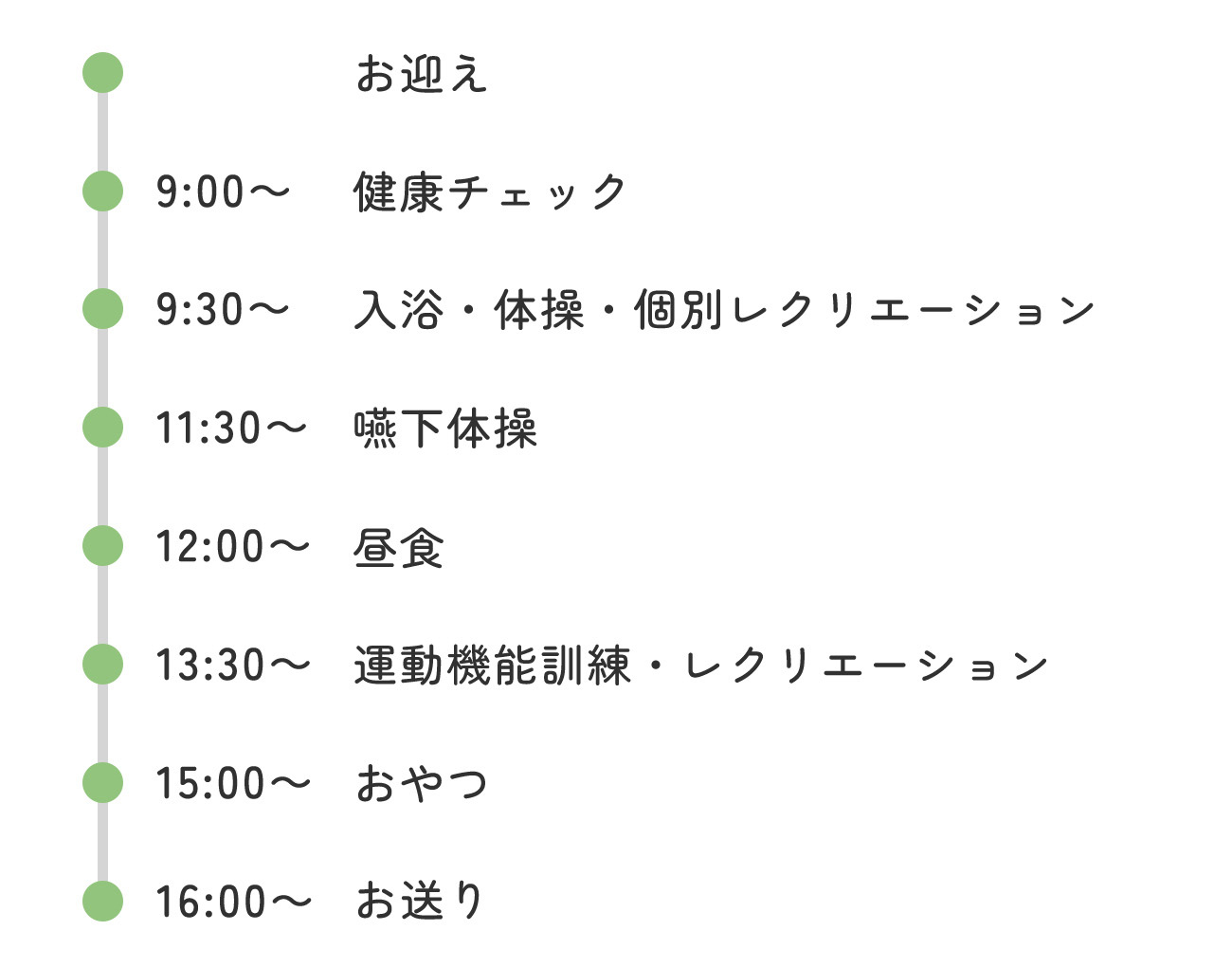 1日の流れ